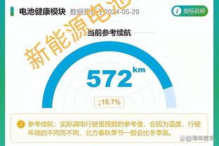 年轻有为！马克西在24岁之前3次砍下50+ NBA历史第8人